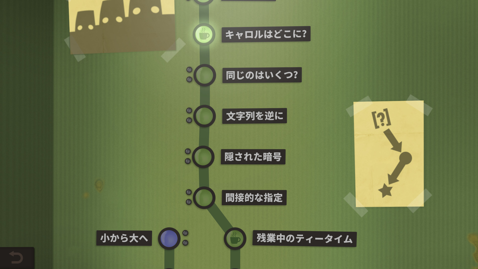 Human Resource Machine公式紹介画面：ビルの階を進み、次の仕事を選ぶ