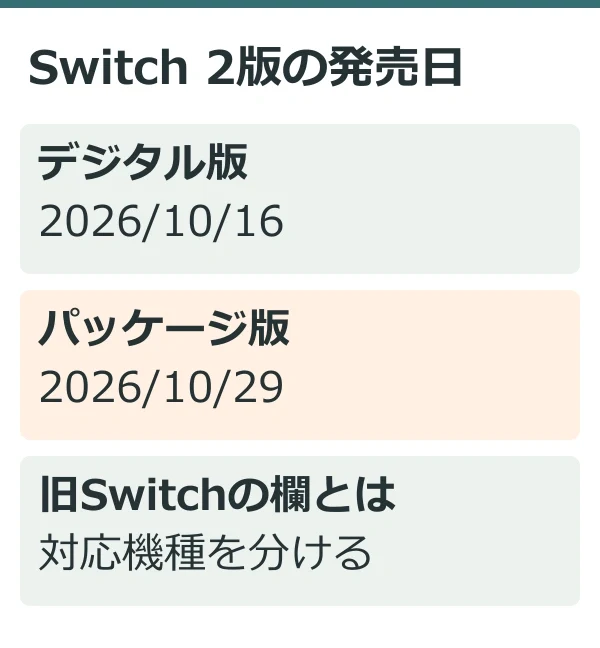 Switch 2版の発売日(公式情報を整理した独自説明図)