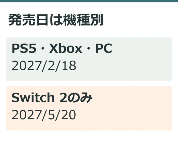 発売日は機種別(公式情報を整理した独自説明図)