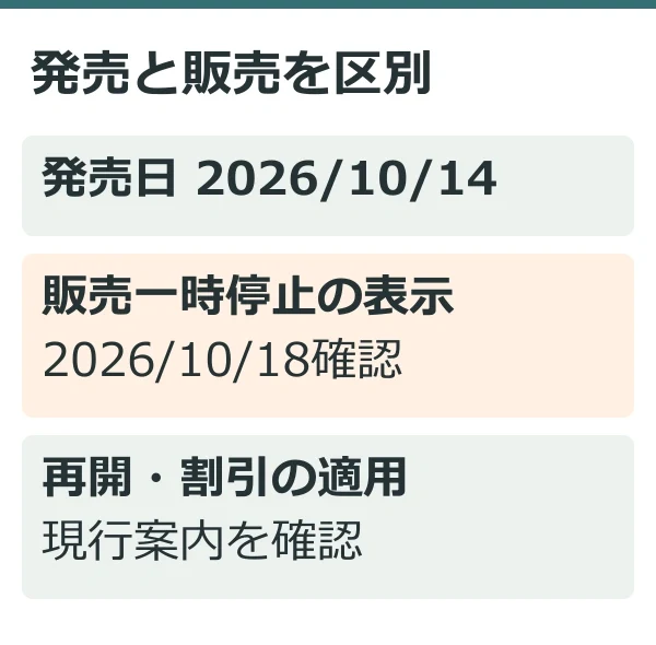 発売と販売を区別(公式情報を整理した独自説明図)