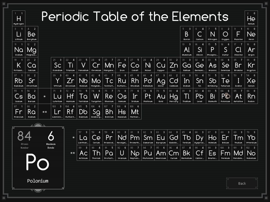 SpaceChem公式紹介画面:元素表の画面で、記号と数値を見直す